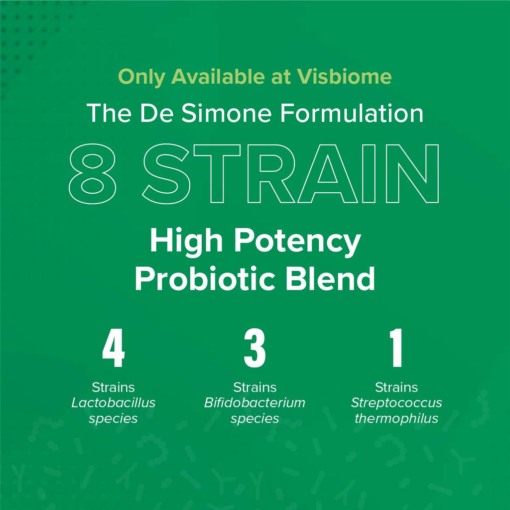 Visbiome® GI Care - High Potency Probiotic - 112.5 Billion CFU Live Probiotics, Original De Simone Formulation, Made in USA, 240 Capsules.