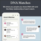AncestryDNA Genetic Test Kit + 3-Month Ancestry World Explorer Membership: Personalized Genetic Results, DNA Ethnicity Test, Family History, Complete DNA Test, 3600+ Regions and Journeys