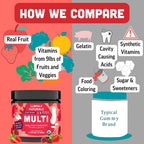 Llama Naturals Kids Multivitamin Gummies | Real Fruit, No Added Sugar Cane | Organic Vegan Toddler Whole Food Vitamins | Vitamin D, C & Beta Carotene Gummy Supplement | Strawberry 180 Ct (2-3 Months)