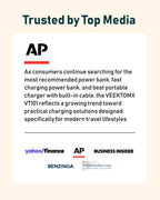 VEEKTOMX 10000mAh Portable Charger with 4 Built-in Cables