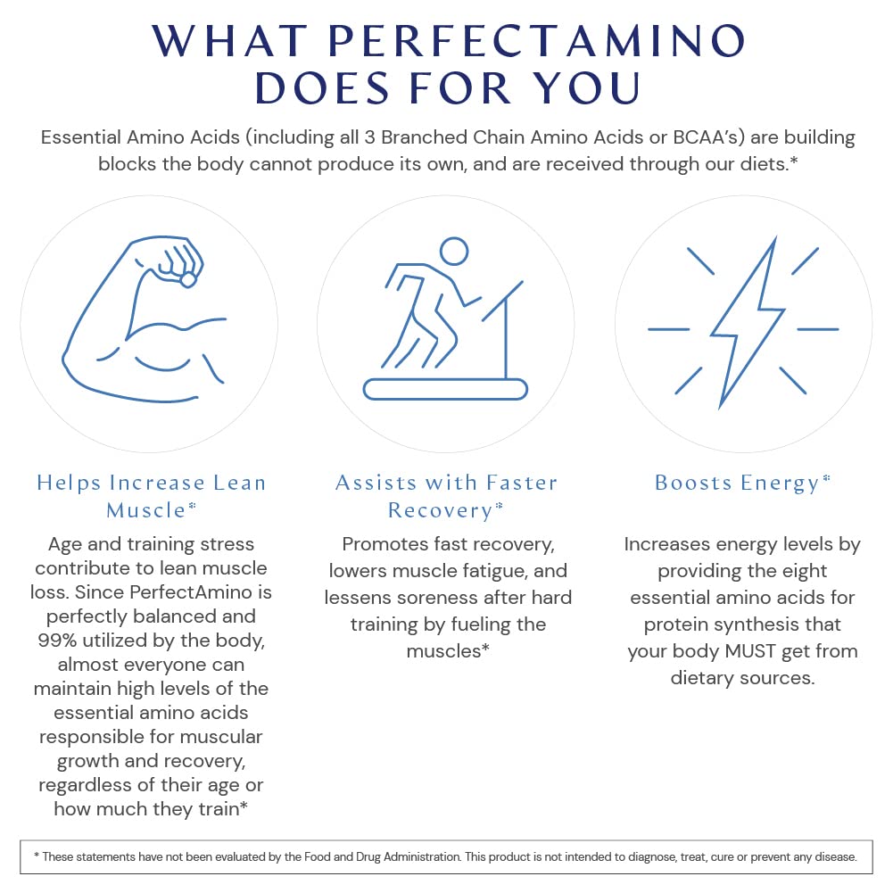 BodyHealth PerfectAmino Tablets (150ct Plus 30ct Travel Bottle), Essential Amino Acid with BCAAs + Lysine, Phenylalanine, Threonine, Methionine, Tryptophan, Supplement for Recovery & Strength