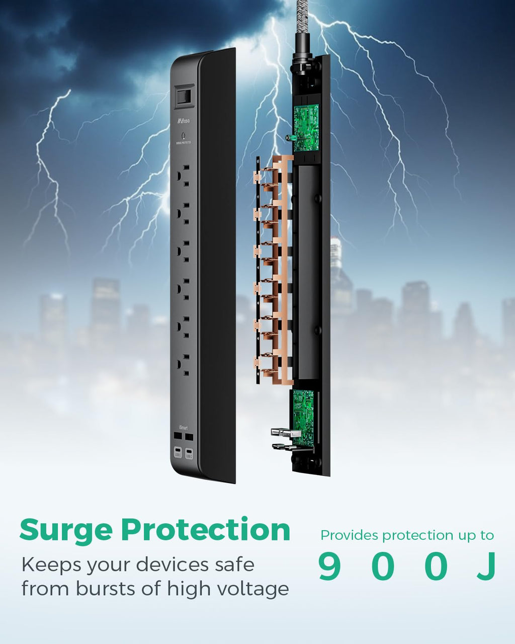2 Pack Surge Protector Power Strip with 6 Outlets 4 USB Ports