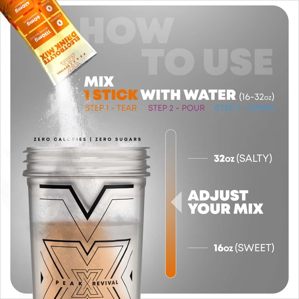 Peak Revival-X Electrolytes Powder Packets - Salt Electrolyte Drink Mix for Rapid Hydration - Non-GMO, Vegan Friendly, Gluten Free & Sugar Free Electrolytes Powder - Variety Pack (12 Packets)