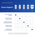 Pure Encapsulations Cortisol Calm - Supports Cortisol Health & Relaxation - Contains Ashwagandha & L-Theanine - Restful Sleep - 60 Capsules
