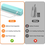FEPPO Bag Sealer, 3000mAh Rechargeable Mini Bag Sealer with 6.2" Heating Strip, Heat Seal Portable 3 Adjustable Gears Quick Heat Sealer for Chips Snacks Candies Bags Food Storage
