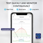 Ecosense EcoQube Flex Smart Radon Detector - Battery Powered Continuous Radon Monitor for Home Use with Always-On Display, Bluetooth App, Daily, Weekly, Monthly & Yearly Fluctuations on App