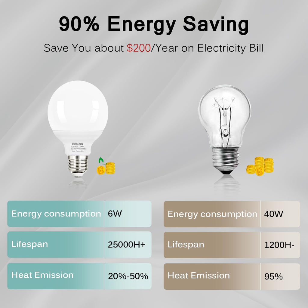 Brtstiun G25 LED Light Bulbs, Round Vanity Light Bulbs for Bathroom, 40W Equivalent, Soft White 2700K, E26 Base, 600LM, Non-Dimmable, 4-Pack