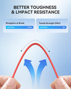 JAYO PLA 3D Printer Filament White, PLA Filament 1.75mm, 1.1KG Spool, Dimensional Accuracy +/- 0.02mm, Fit Most FDM Printer