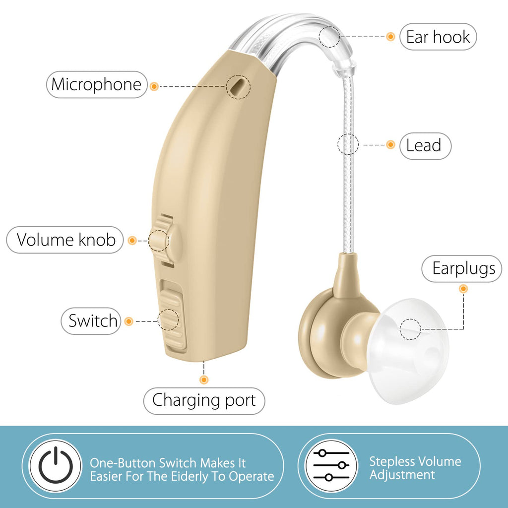 Updated Hearing Aids for Seniors,Rechargeable Hearing Amplifier with Noise Cancelling,Adjustable Volume Control,One Pair Hearing Assist Devices with Charging Box(Black)