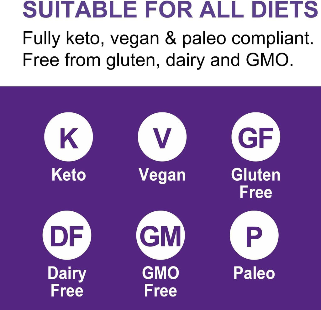 Ketosource Premium C8 MCT Oil | Boosts Ketones 3X More Than Other MCTs | Highest Purity C8 MCT Available 99.8% | Paleo & Vegan Friendly | Gluten Free | Pure Caprylic Acid (35.2oz)