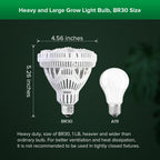 SANSI Grow Lights for Indoor Plants, 36W Plant Lights for Indoor Growing