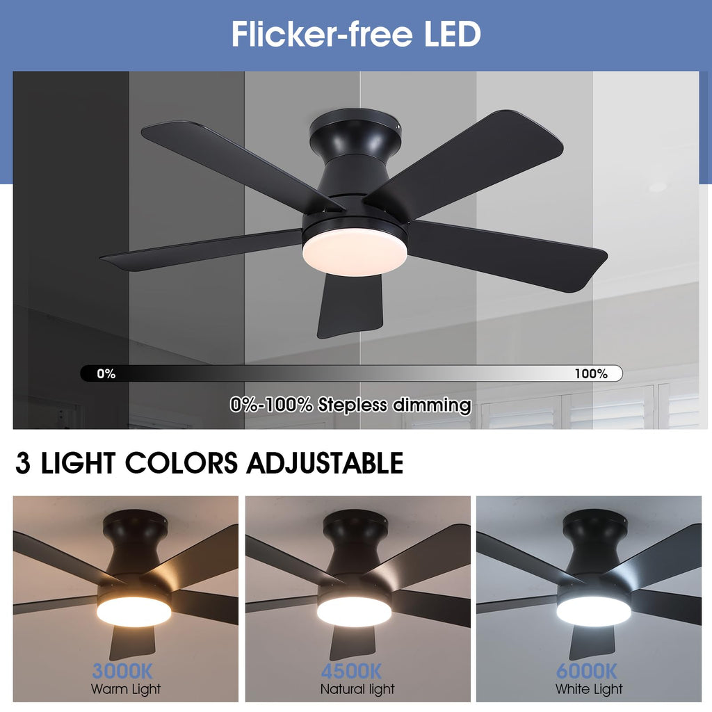 Goniyado 41" Modern Black Low Profile Ceiling Fans with Lights and Remote