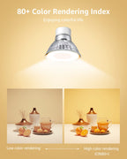Lepro Non-Dimmable GU10 LED Light Bulbs, 2700K Soft Warm Light GU10 Bulb Replacement for Recessed Track Lights, 4W LED Bulbs with 100°Flood Beam for Kitchen, Range Hood, Living Room, Bedroom, 6 Pack