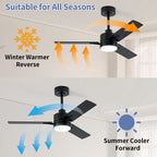 LANMEL 42 Inch Metal Ceiling Fan with Light, Modern Flush Mount Low Profile with Remote Control, Reversible, 3cct Dimmable, Quiet, Black LED for Bedroom, Living Room, Indoor/Outdoor Patio Use