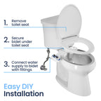 LUXE Bidet NEO 185 - Dual Nozzle, Self-Cleaning, Non-Electric Bidet Attachment for Toilet Seat, Adjustable Water Pressure, Rear & Feminine Wash (Blue)