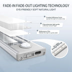 6 Pack Under Cabinet Lighting Wireless, 32 LED Rechargeable Battery Motion Sensor Light Indoor, Stick On Magnetic Closet Lights, Under Counter Lights for Kitchen, Stairs, White 8 in