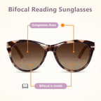 EASY READ 2 Pack Bifocal Reading Sunglasses for Women,Trendy Sunglasses Readers UV400 Protection(Magnification 2.50,Black/Demi)