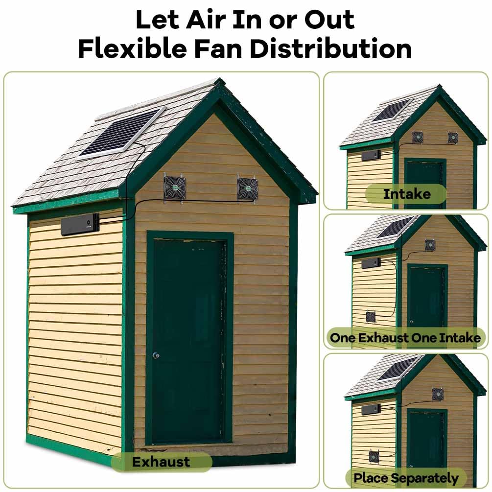 erifyng Solar Powered Fan with Battery, Rechargeable Solar Fan for Chicken Coop, Greenhouse, Shed, Outside with Two IPX7 Waterproof Exhaust Intake Fans 16.5Ft On/Off Switch Cable