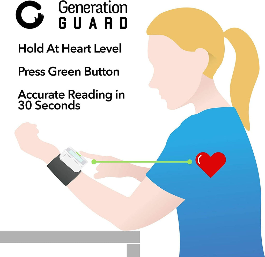 Generation Guard Electronic Wrist BP Monitor - Blood Pressure Wrist Cuff for Home Use - with Carrying Case - GM-500W