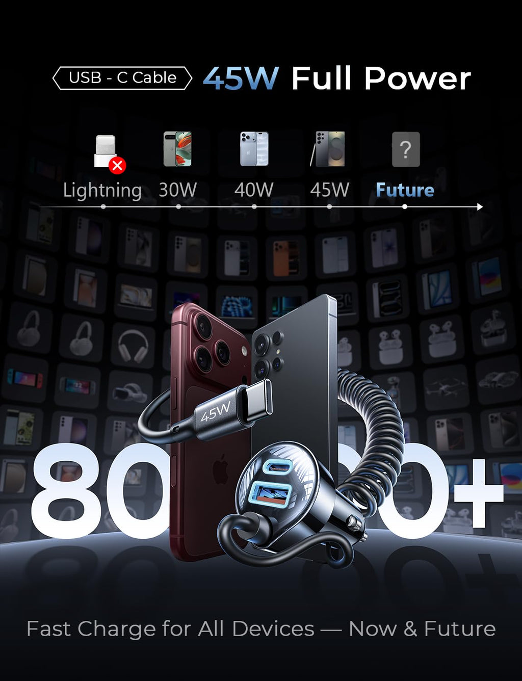LISEN 120W for iPhone 18 17 16 Pro Max Car Charger USB C Fast Charge