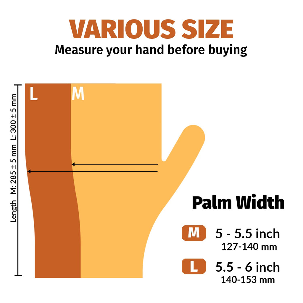 GORILLA SUPPLY 1000 BPA Free Premium Disposable Gloves Poly PE LDPE Plastic for Kitchen Food Handling Food Prep Latex & Powder Free (1000 Count, Medium)