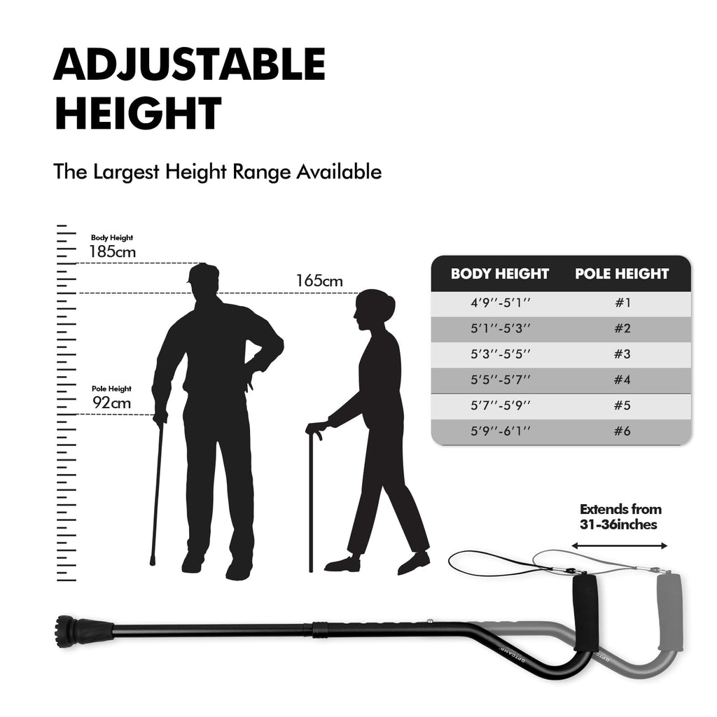 GPTCAMP Walking Cane and Walking Stick for Men Women,Lightweight Folding Canes with Offset Soft CushionedHandle,Adjustable&Collapsible,Mobility & Leg Surgery Recovery (Black)
