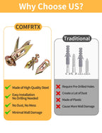 COMFRTX 3 Sizes Self Drilling Drywall Anchors Kit with Screws Heavy Duty