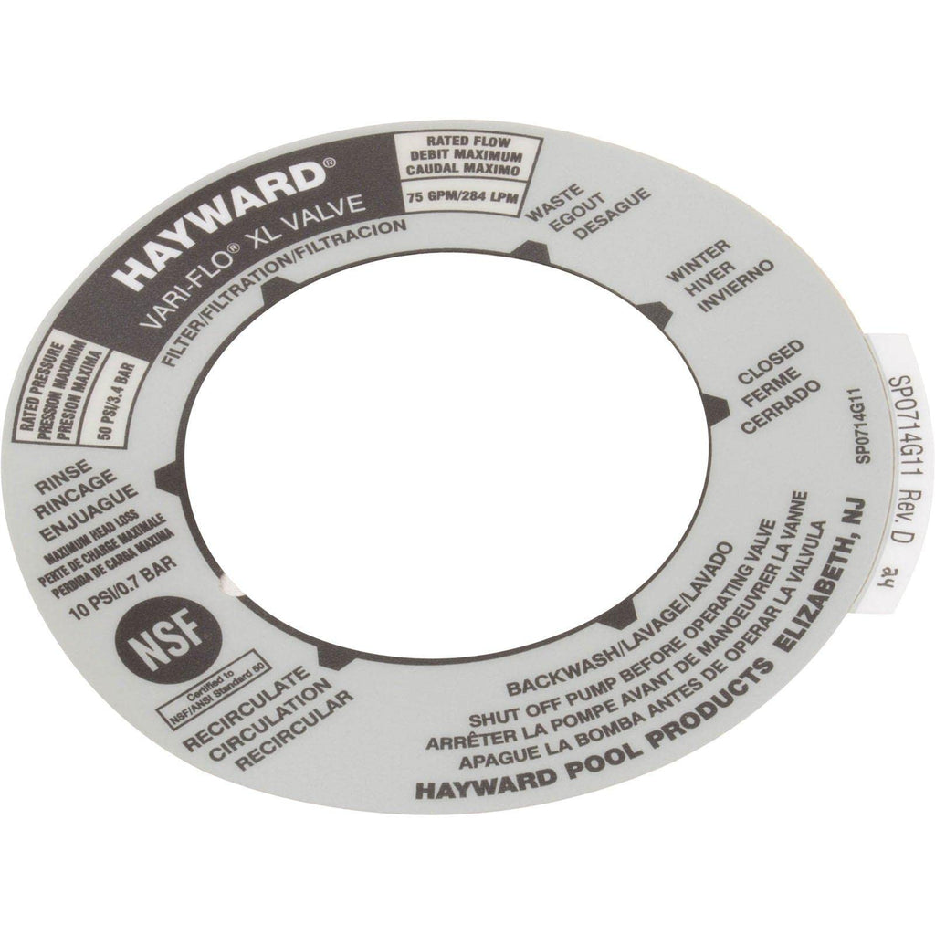 Hayward Multiport Valve Position Label