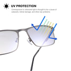 YIMI Mens Blue Light Glasses Men Computer Gaming BlueLight Blocking Glasses Metal Anti Eyestrain Clear Lens Eye Protection (Photochromic/Dual Purpose)