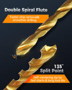 COMOWARE Titanium Impact Drill Bit Set - 30 Pcs Hex Shank HSS, Quick Change Design, 1/16"-1/2"