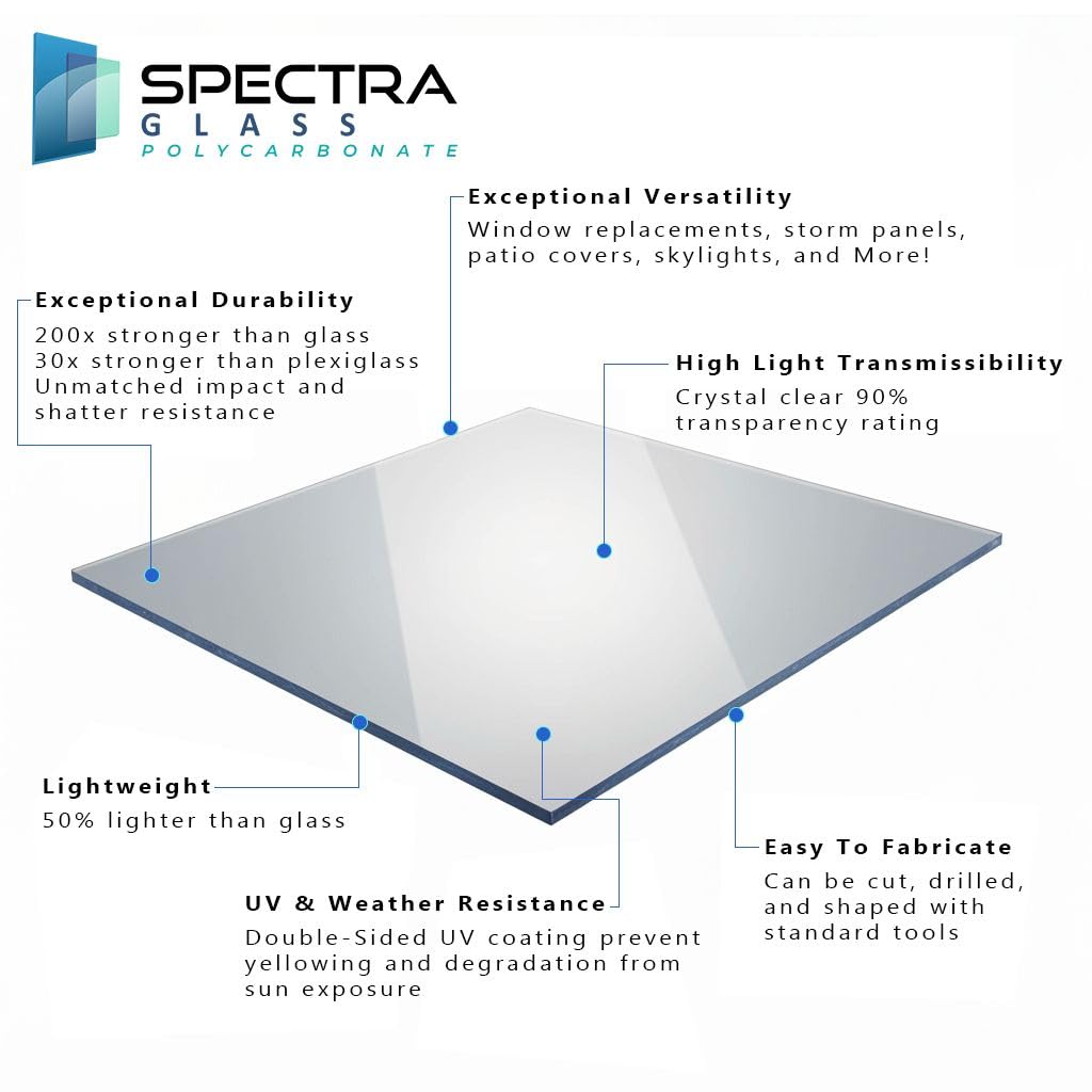 Spectra Glass Clear Polycarbonate Rolled Plastic Sheet. Stronger Than Plexiglass Sheets. UV, Impact, Weather Resistant. Sizes Nominal Cut Within +-1/8". Made in USA. 24" x 96" (1/16" Thick)