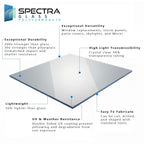 Spectra Glass Clear Polycarbonate Rolled Plastic Sheet. Stronger Than Plexiglass Sheets. UV, Impact, Weather Resistant. Sizes Nominal Cut Within +-1/8". Made in USA. 24" x 96" (1/16" Thick)
