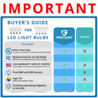 Great Eagle A19 LED Light Bulbs 60 Watt Equivalent - UL Listed - Cool White 4000K LED Light Bulb - 9W Non Dimmable, 800 Lumens (6 Pack)