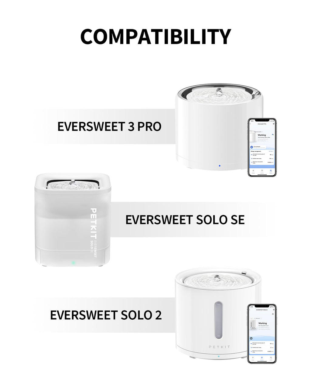 PETKIT Upgraded Filter Units 3.0 for PETKIT Cat Water Fountain 5 pcs