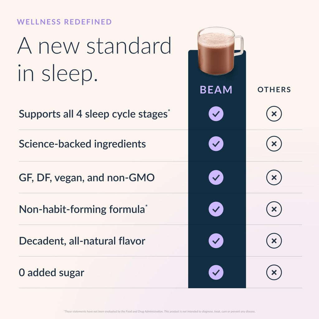 Beam Dream Sleep Powder – Sleep Aid for Adults with Melatonin, Magnesium, L-Theanine, Reishi Mushroom & Apigenin Sleep Supplement, Sleepy Cocoa Bedtime Drink Mix, Starter Set, 10 Servings & Frother