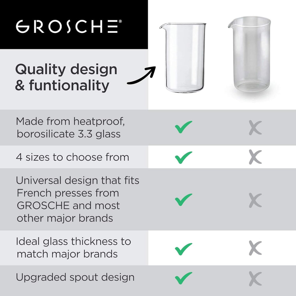 GROSCHE Borosilicate 3.3 Glass Universal Replacement Beaker for French Press Coffee and Tea Makers - (34.oz - Medium)
