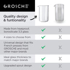 GROSCHE Borosilicate 3.3 Glass Universal Replacement Beaker for French Press Coffee and Tea Makers - (34.oz - Medium)
