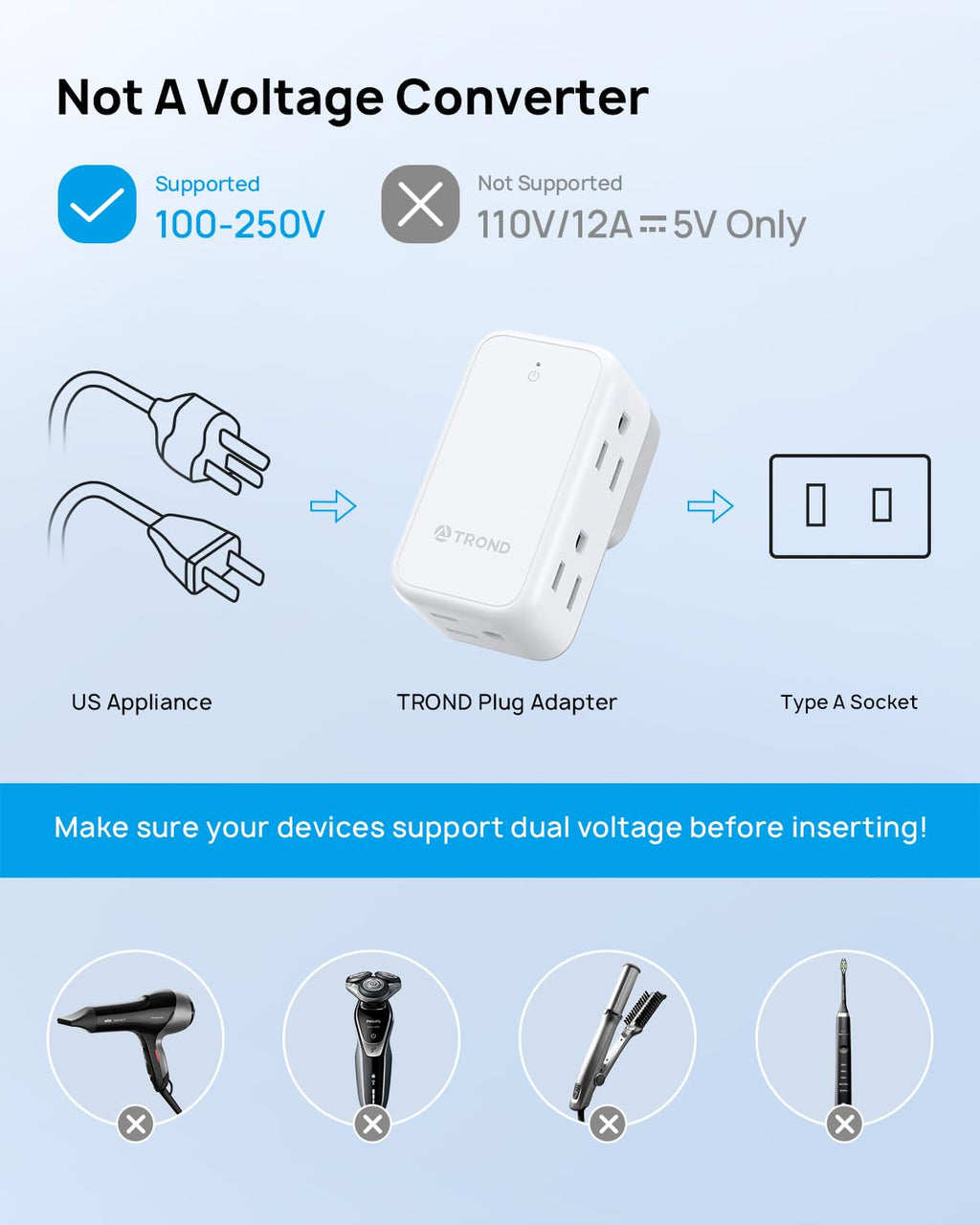 TROND 3 to 2 Prong Adapter, 2 Prong Outlet Adapter with 360° Rotating Plug, 6 AC Outlet Extender, Travel Power Splitter for US to Japan, Plug Extender for Old House Travel Essentials