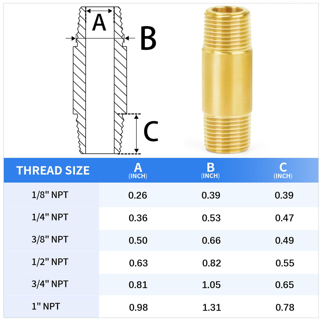 ChillWaves Brass Pipe Fitting, Long Nipple Pipe 3/4" NPT Male x 3/4" NPT Male Thread 2" Length(50MM)(2-PACK)