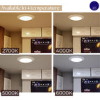 Lunabode LED 7.5 Inch Flush Mount Ceiling Light Fixture (6 Pack) - 16.5W, 1500Lm, 120V, 6000K Modern Kitchen Recessed Ceiling Lamp | Wet Location Dimmable LED Light | ETL, 4/6" J-Box