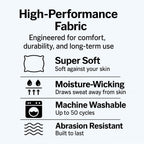 Crutch Pads & Hand Grip Covers for Underarm Crutches – Comfortable Soft Cushion Set, Breathable & Washable – Armpit & Handle Padding Crutch Accessories for Adults – Crutcheze – Black