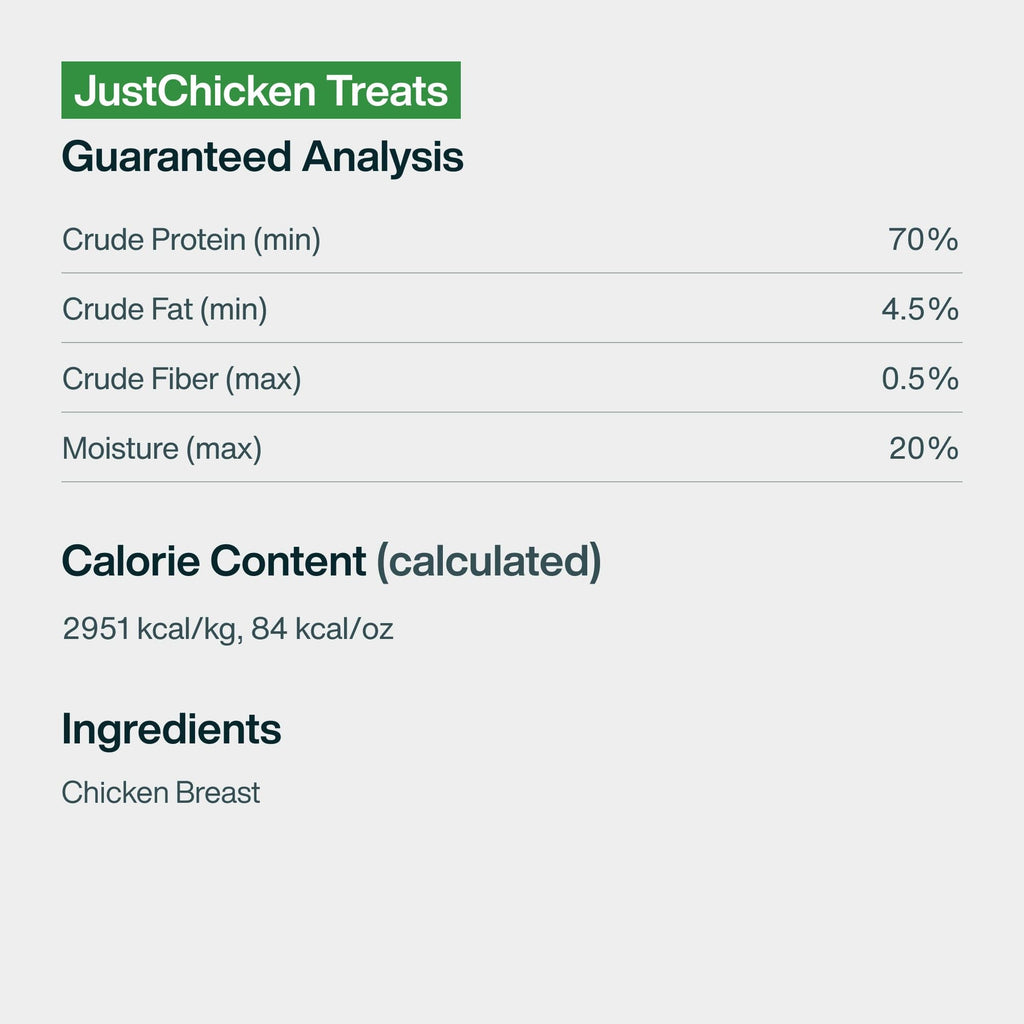 Just Food for Dogs Single Ingredient Healthy Dog Treats and Dog Snacks, Jerky Treats, Human Grade, Preservative and Grain Free, Rawhide Free Chews, Low Calorie Treat - Chicken Breast, 5 oz