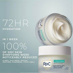 RoC Hydration+ Hyaluronic Acid Moisturizer Face Cream Fragrance Free Sensitive Face Moisturizer with Collagen Proteins 1.7 Ounces with Retinol Eye Cream Packette