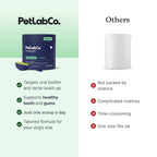 PetLab Co. ProBright Dental Powder for Medium Sized Dogs