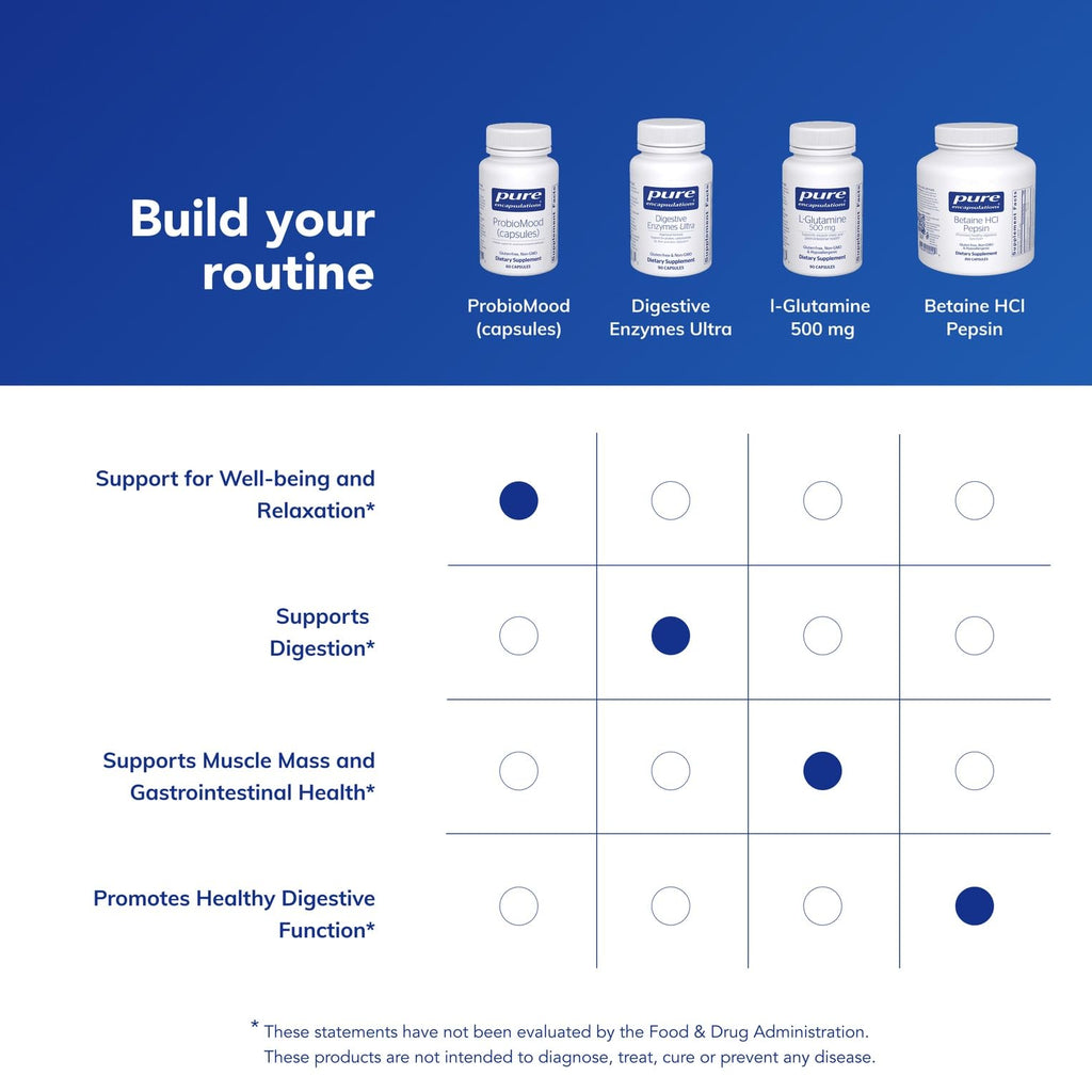 Pure Encapsulations ProbioMood | Shelf Stable Probiotic Combination Designed to Support Relaxation and G.I. Function* | 60 Capsules
