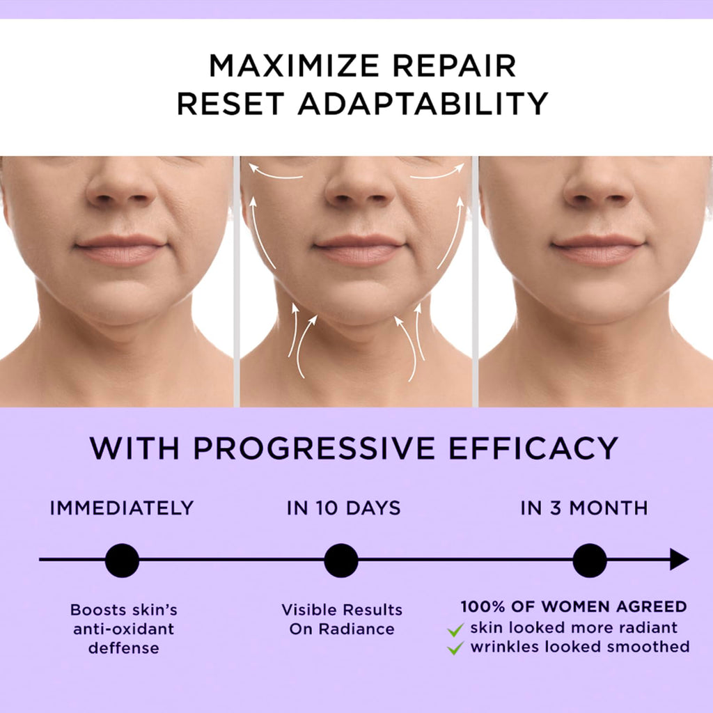 DERPHEA Neck Tightening Cream, Neck Cream, Face Firming Cream For Tightening & Firming Skin, Fine lines, Loose & Sagging On Neck, Decollete Or Other Skin Areas (Package may different)