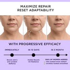 DERPHEA Neck Tightening Cream, Neck Cream, Face Firming Cream For Tightening & Firming Skin, Fine lines, Loose & Sagging On Neck, Decollete Or Other Skin Areas (Package may different)