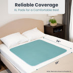 Bed Pads Washable Waterproof 34" x 36" (Pack of 2) - Incontinence Bed Pads for Adults and Kids - Heavy Absorbency Reusable Bed Pads - Chuck Pads - Waterproof Protective Pad for Bed