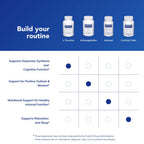 Pure Encapsulations L-Tyrosine - Amino Acid Supplement - for Brain Support, Dopamine & Thyroid Function* - Vegan & Non-GMO - 90 Capsules