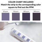 Chlorine Test Strips for Restaurants & Food Services, 4 x Vial of 100 Sanitizer Testing Kits, Precise Bleach Test Strips, 0-200 PPM Testing Kit for Sanitizing Solutions by FryOilSaver Co. FMP 142-1362